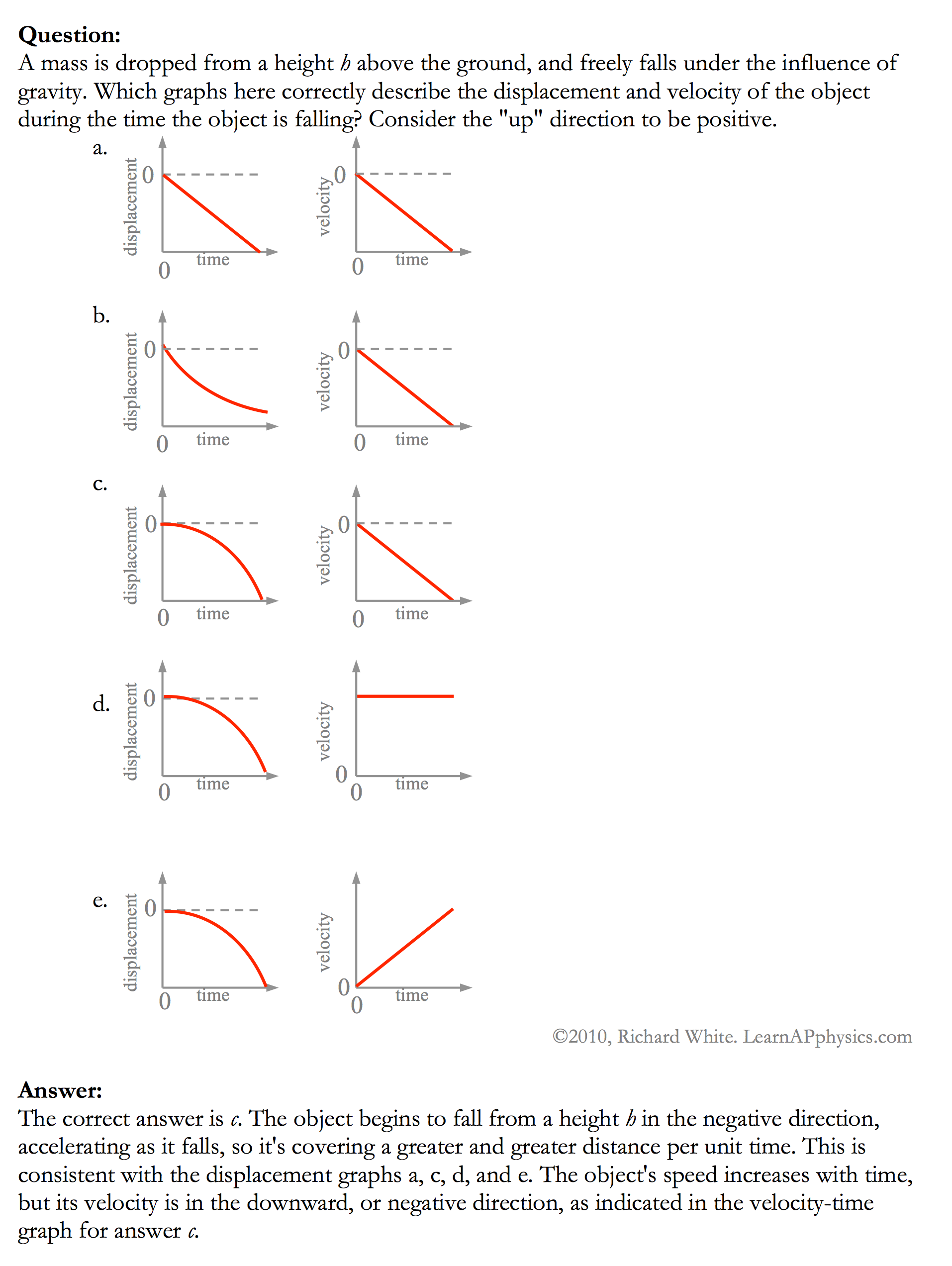 1 Kinematics Practice From Mit Workbook Ap Physics C Multiple Choice Practice Kinematics