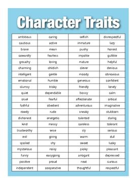 100 Character Traits List Free Printable Pdf Literacy In Focus