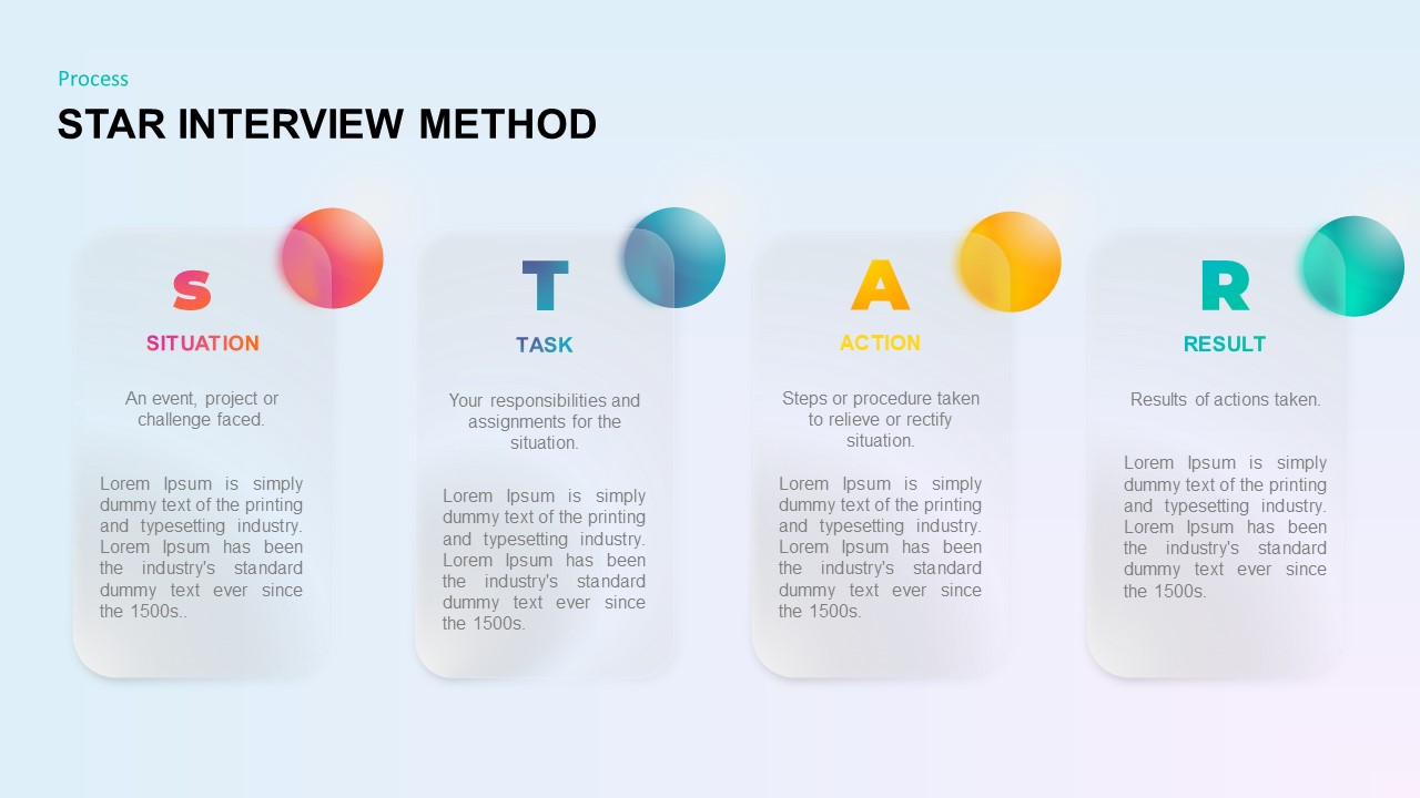 11 Star Format Interview Pictures Resume Template Sxty