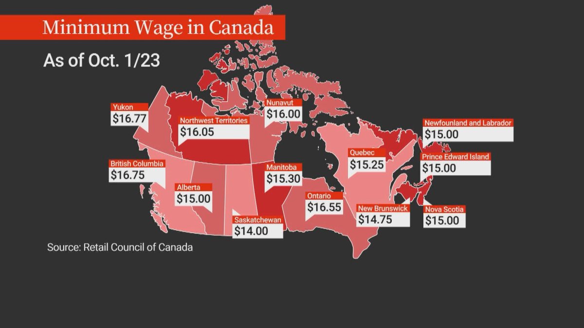 160818 Fed Min Wage Map V1 Minimum Wage Job Wage