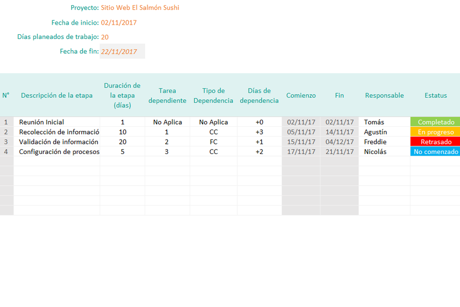 20 Plantillas De Excel De Seguimiento De Tareas Aprende M S Updf