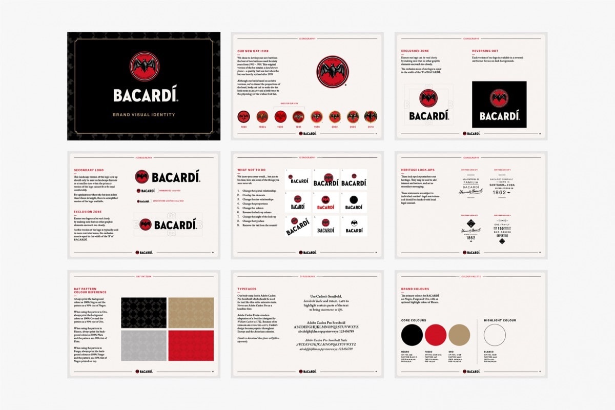 21 Brand Style Guide Examples For Visual Inspiration V3 Media