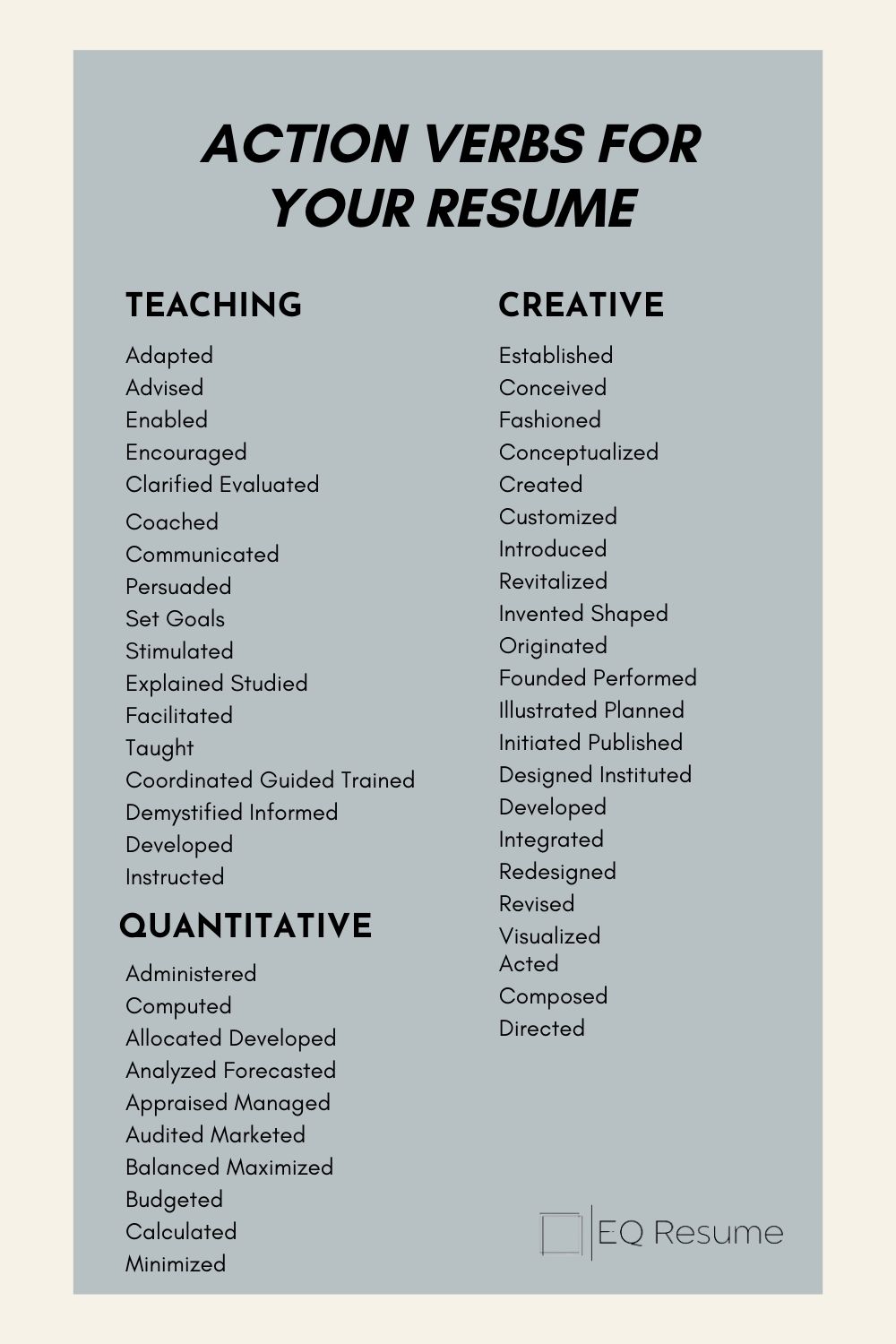 250 Resume Action Words Power Verbs In 2023 Infographic