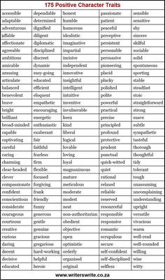 350 Character Traits A Fabulous Resource For Writers Writing Tips