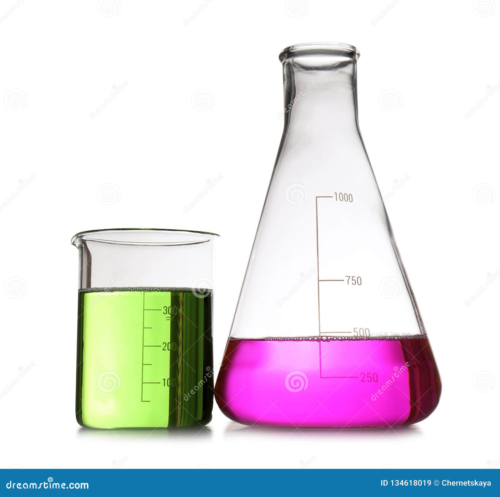 A Visual Guide To Chemistry Glassware Compound Interest