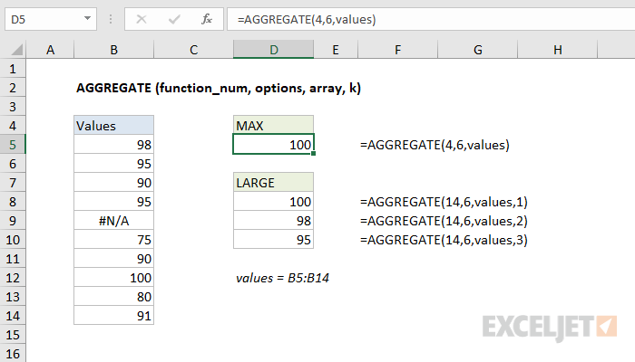 Aggregate Excel Function Formula Examples How To Use