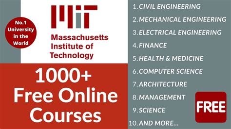 All The Best Mit Courses That You Can Take Online For Free Tech