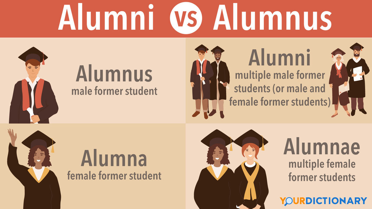 Alumni Alumnus: Refer To Graduates The Right Way, 48% Off