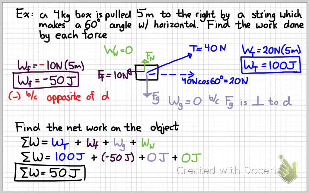 Ap Physics 1 Work Youtube