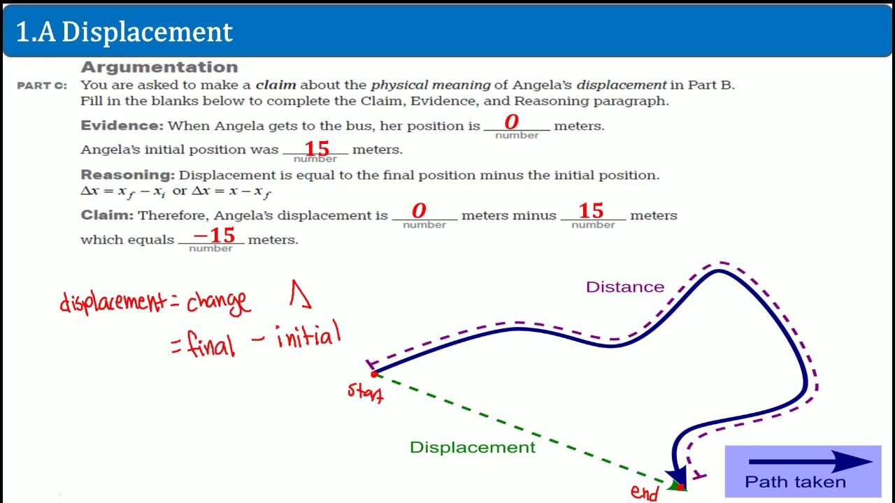 Ap Physics Workbook 1 J Vertrical Motion Youtube