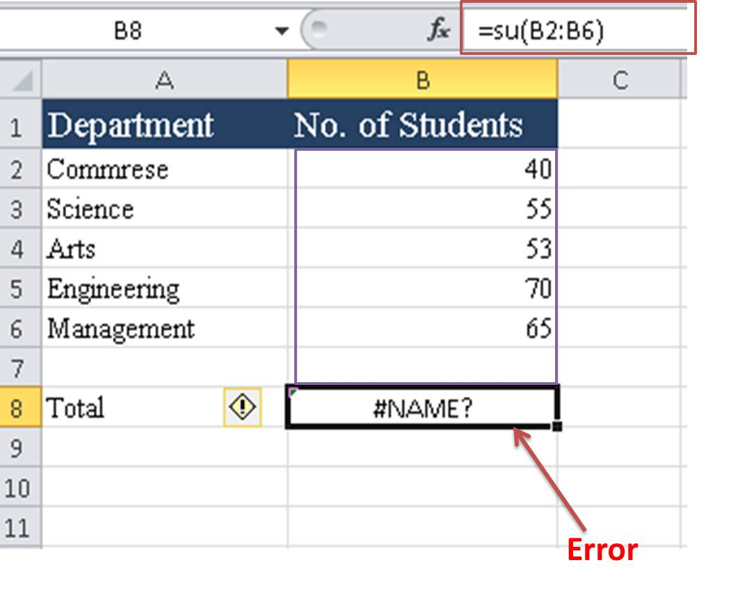 Basic Excel Formulas And Functions Geeksforgeeks