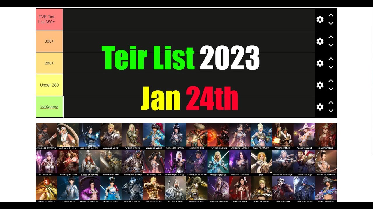 Bdo Ultimate Class Tier List 2023 Pvp Only Detailed 1V1 Amp 1Vx Amp Aos Amp Siege And Node