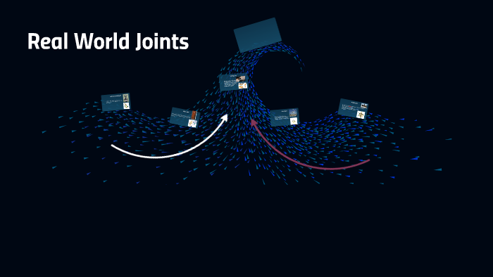 Body And World Joints By Matthew Crothers On Prezi