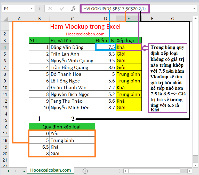 C Ch D Ng H M Now Trong Excel L Y Ng Y Gi Hi N T I How To Use Now Function In Excel To