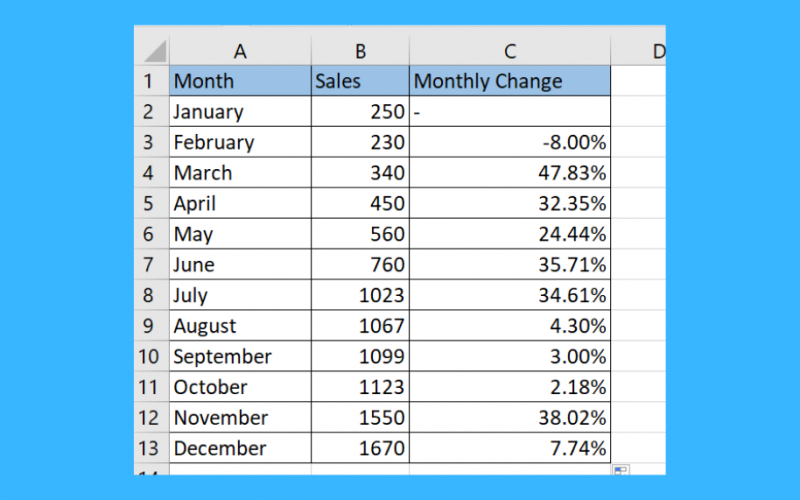 Calculate Percent Change In Excel Teachexcel Com