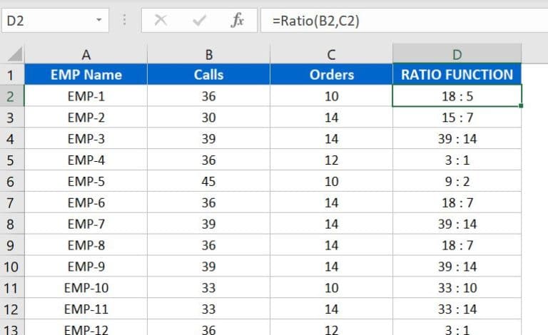 Calculate Ratio In Excel Pk An Excel Expert