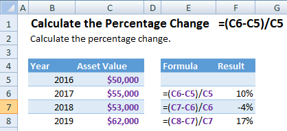 Calculate The Percentage Change Excel Examples Automate Excel