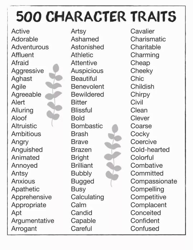 Character Traits List 200 Examples Of Positive And Negative