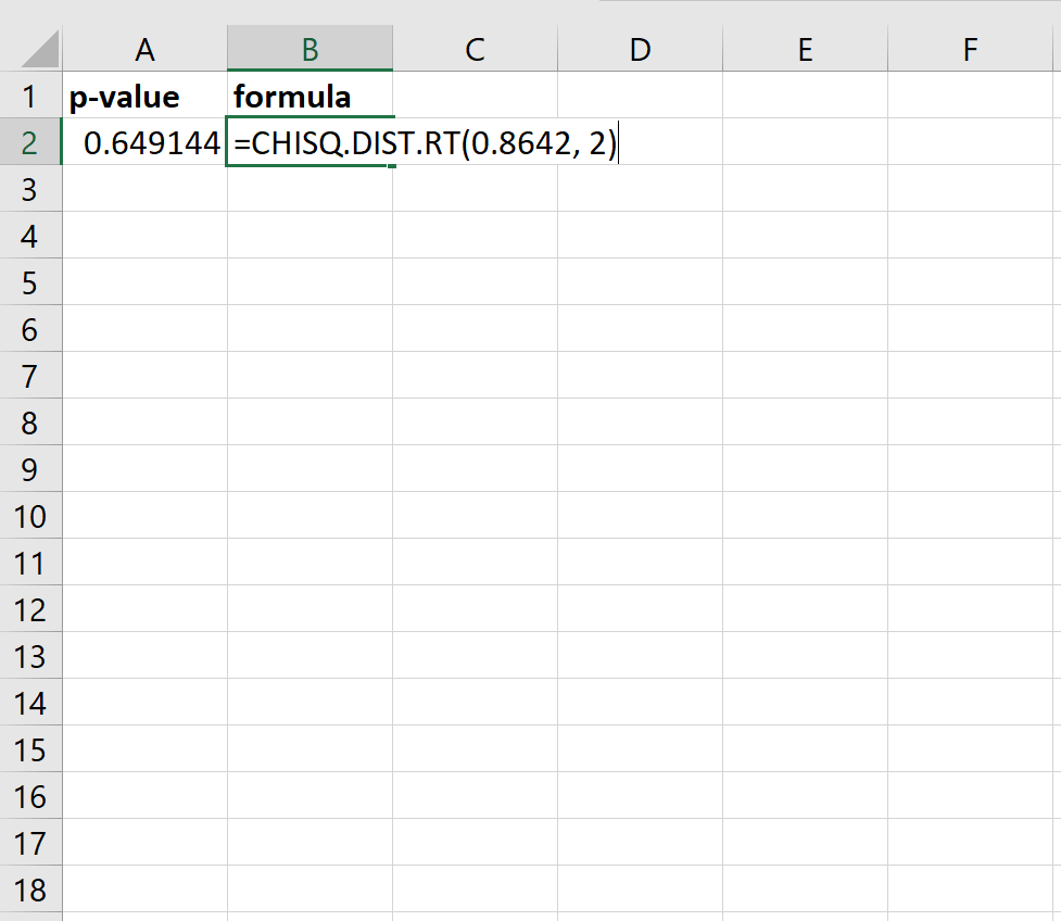 Chi Square P Value Excel Easy Steps Video Statistics How To