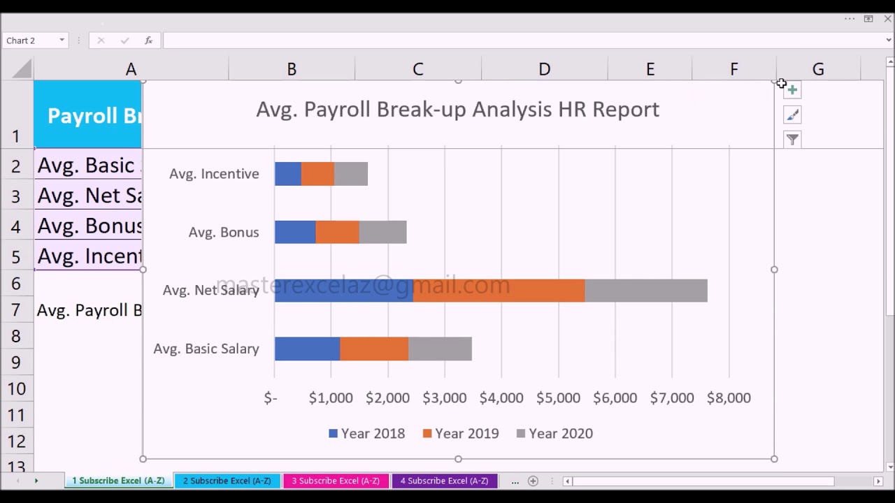 Creating A Stacked Bar Chart In Excel Free Table Bar Chart Images