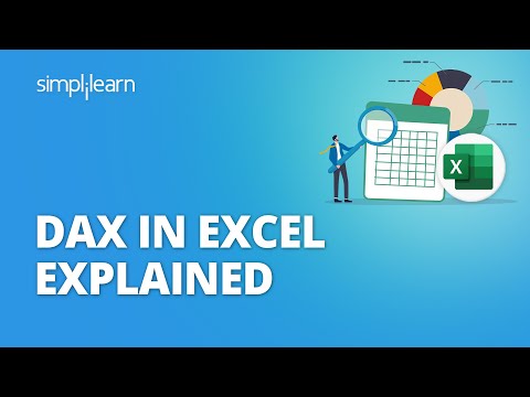 Dax In Excel Guide To Dax Functions Amp Formulas In Excel Simplilearn