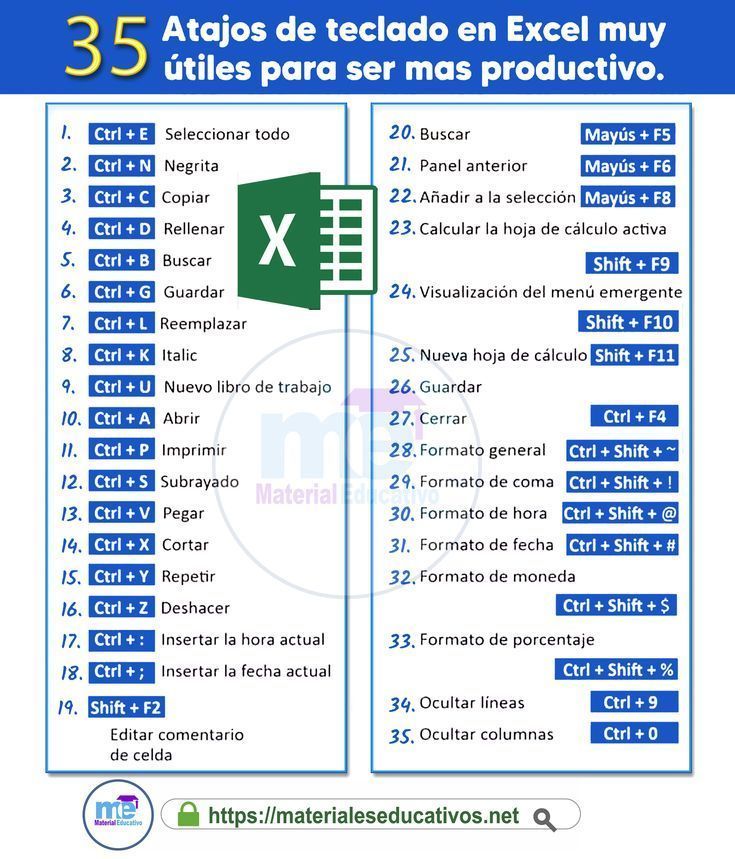 Deleting All Cell Comments In Microsoft Excel Microsoft Excel Tips From Excel Tip Com Excel