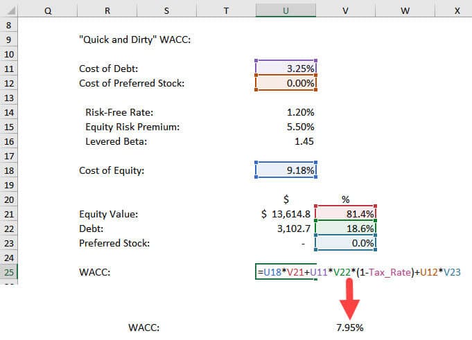 Design Ultimate Wacc Formula Today Excel Web