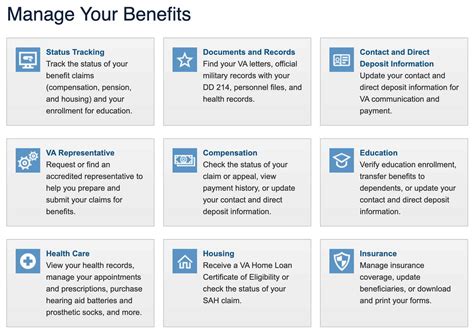 Design Your Ultimate 5Step Strategy Today Immuno Oncology