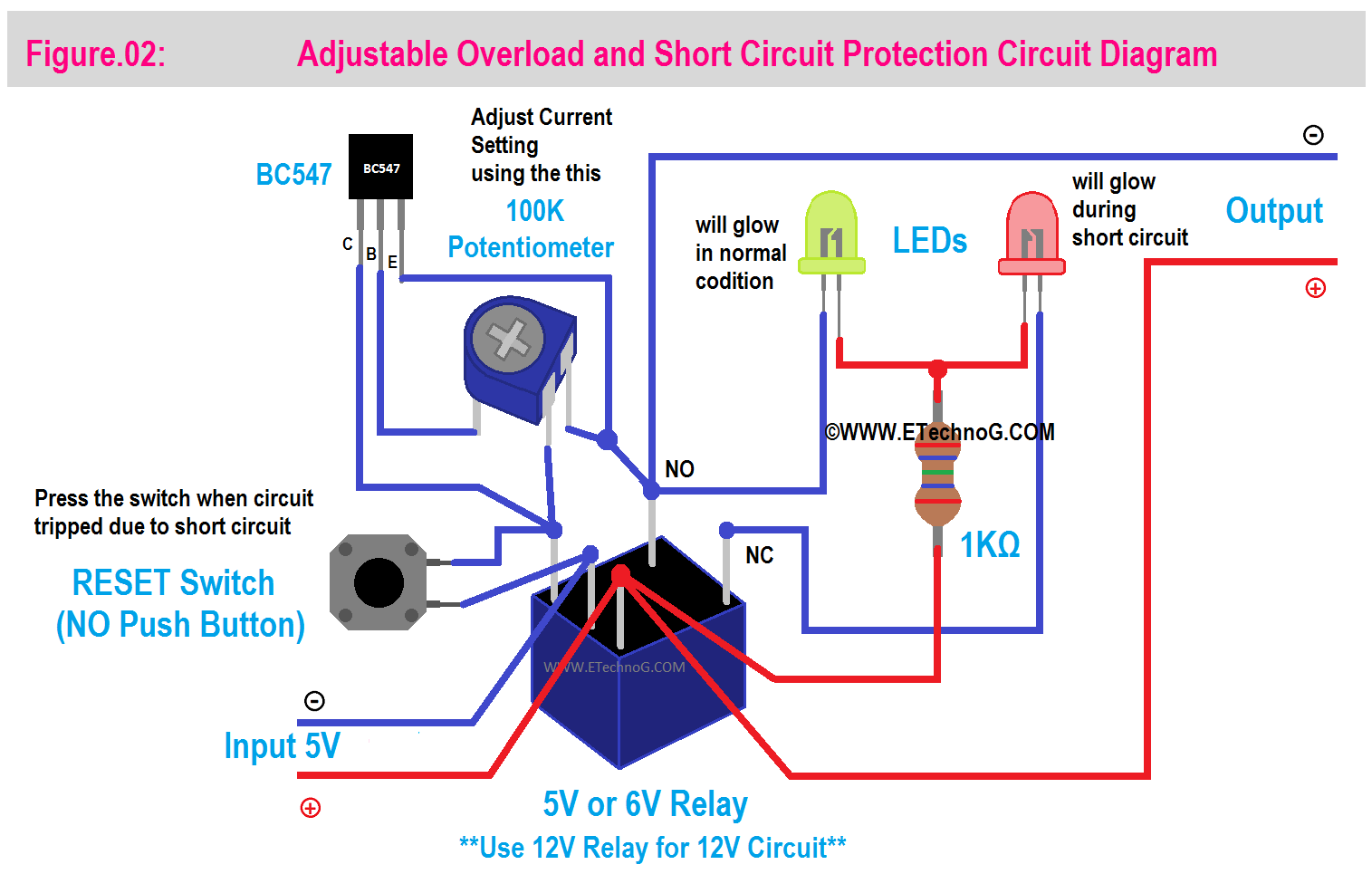 Diagrams Of Electrical Short Diagram Of Short Circuit