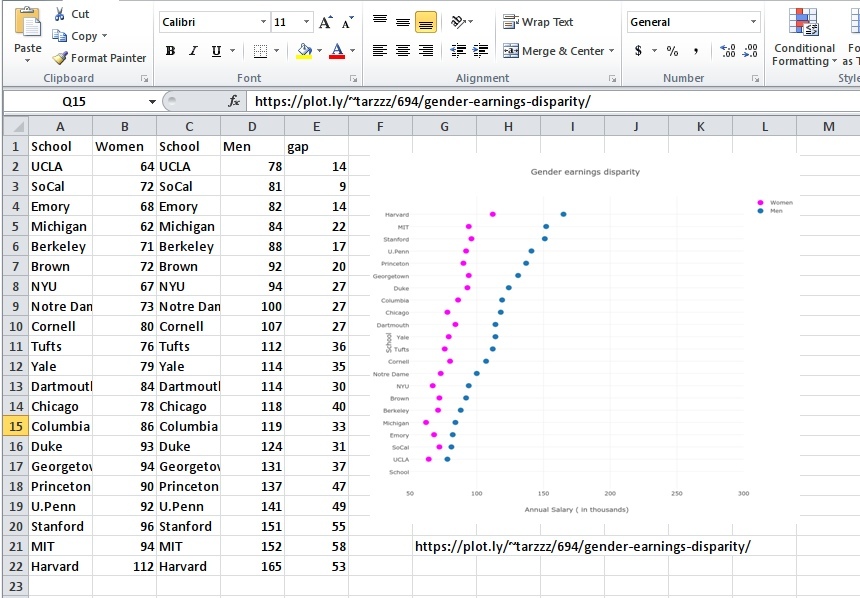 Dot Plots In Excel How To Create Dot Plots In Excel