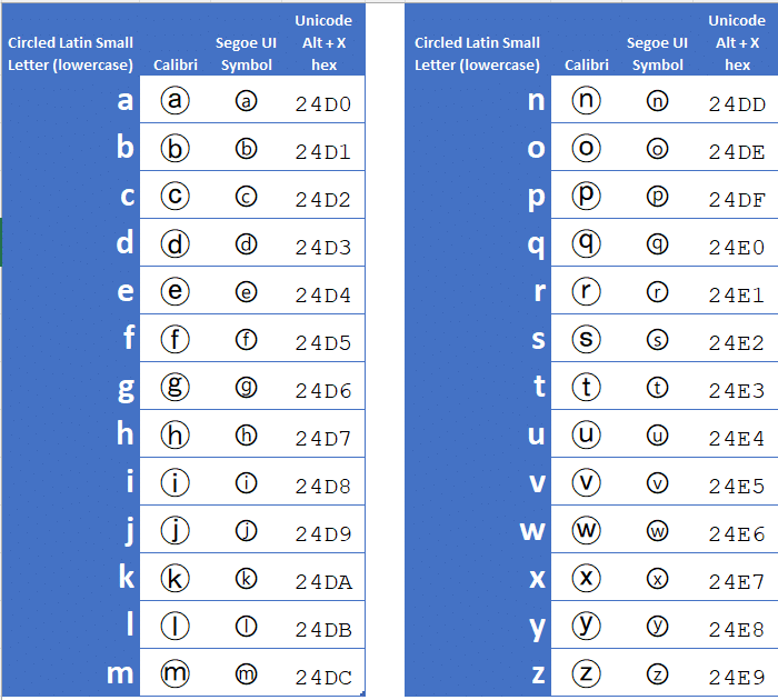 Excel 6