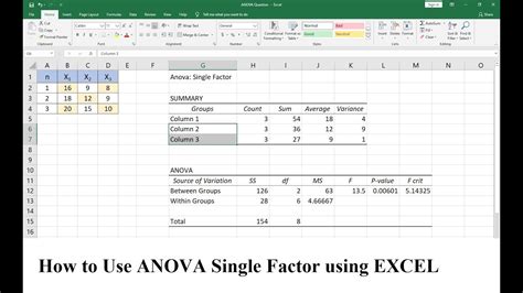 Excel Anova Test Statistical Analysis Made Easy Free Online Tutorial