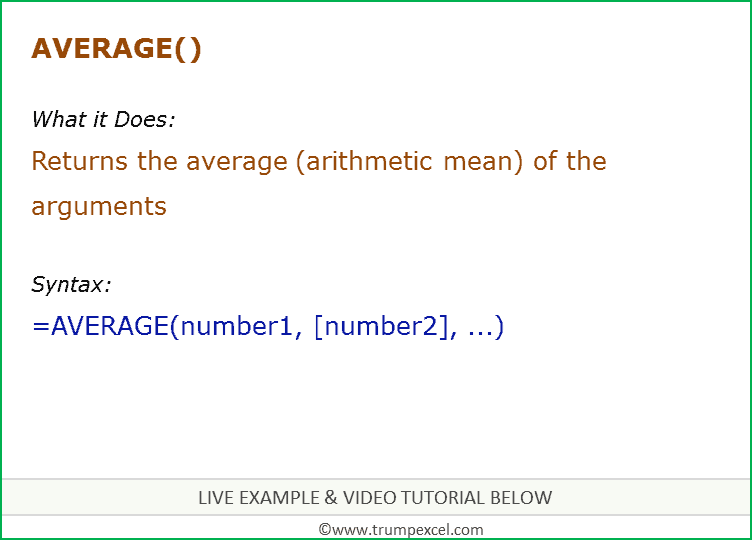 Excel Average Function With Examples