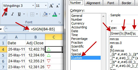 Excel Display Up Down Arrows Excel Articles