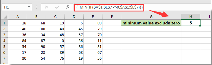 Excel Find Minimum Value Not Zero Catalog Library