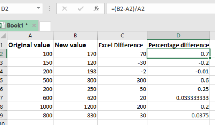 Excel Formula Calculate Percentage Between Two Cells Printable Templates