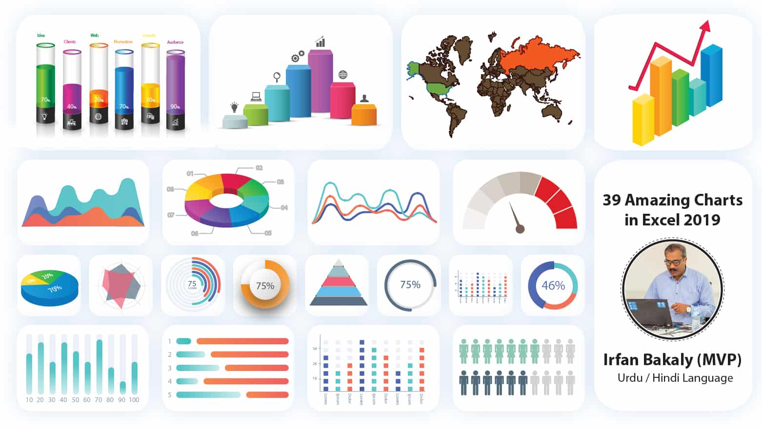 Excel Graphs And Charts Examples Of Excel Charts