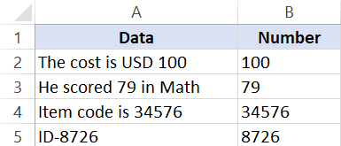 Excel Hacks How To Extract Numbers From String Excel 2 Best Ways