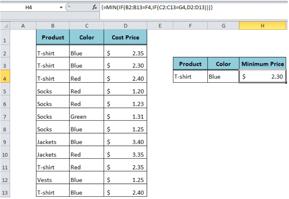 Excel If Then Formula With Two Conditions Dasmi