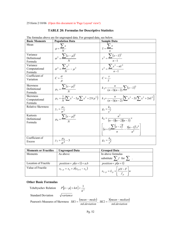 Excel Magic Trick 251 Formula Unique List Within Unique List Youtube