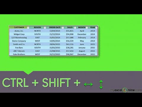 Excel Shift Cells Right Keyboard Shortcut Vastalpha