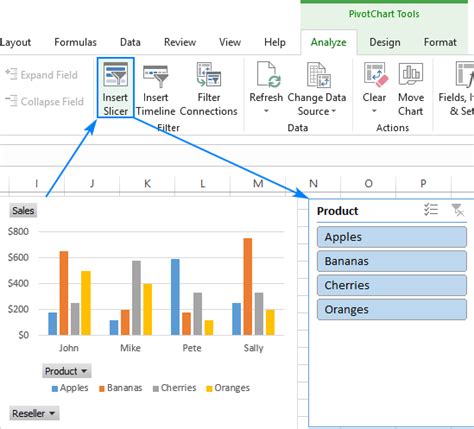 Excel Slicer Tool Without Pivot Table Brokeasshome Com