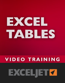 Excel Slope Function Exceljet