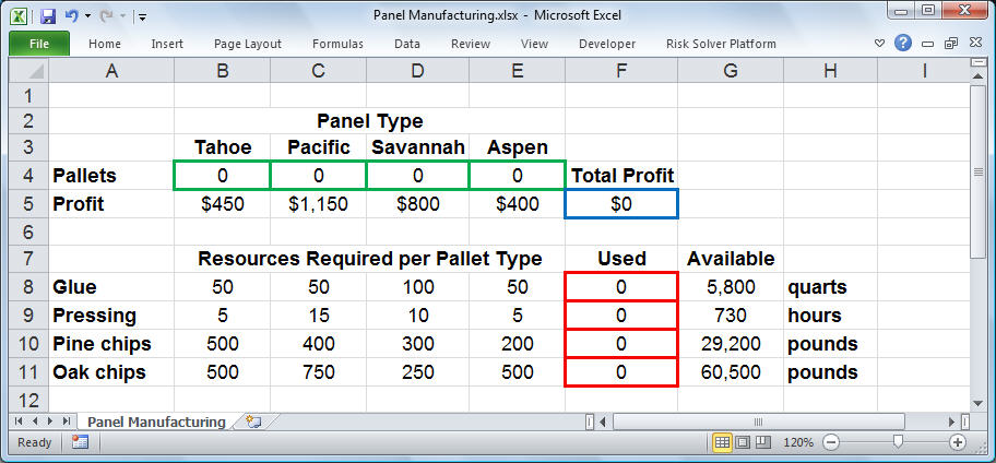 Excel Solver Tutorial With Step By Step Examples