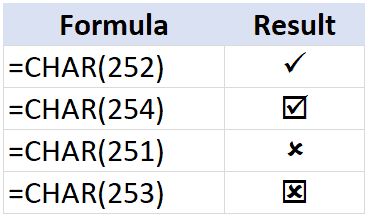 Excel Symbols Guide Perbuilding