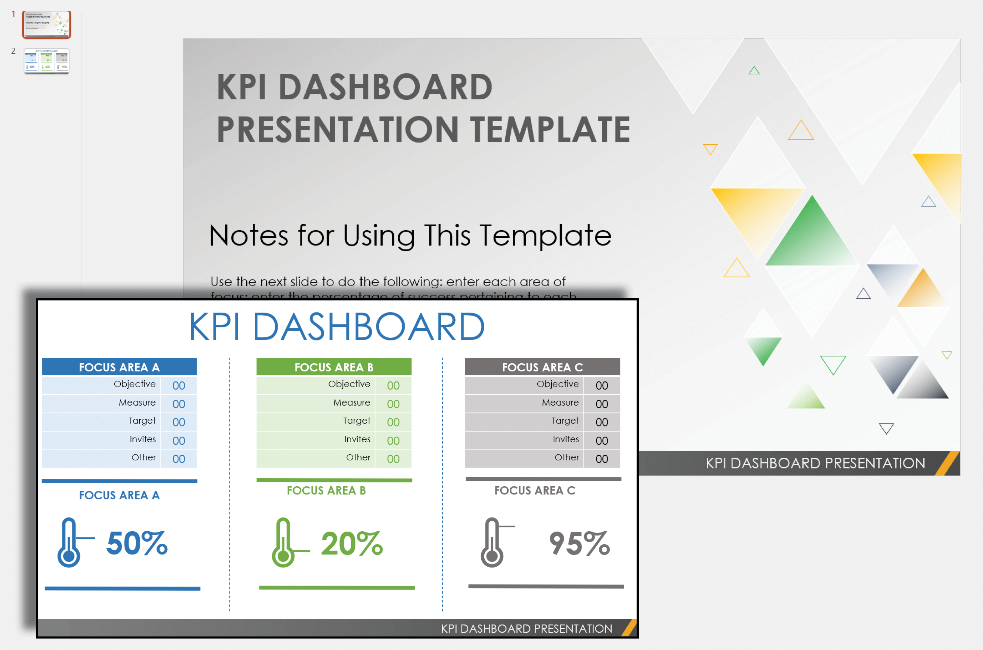 Free Kpi Dashboard Templates Smartsheet