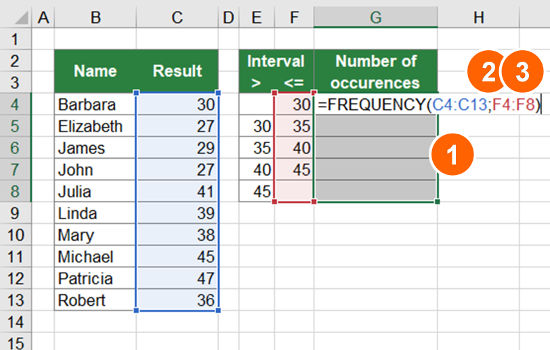 Frequency Formula In Excel Example How To Use Frequency Formula