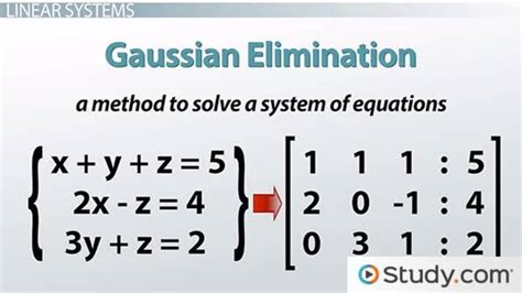 Gaussian Elimination Overview Examples Lesson Study Com