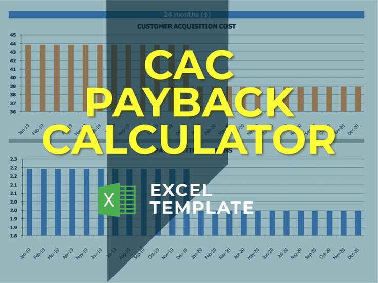 Get Cac Payback Period Excel Template Finmodelslab