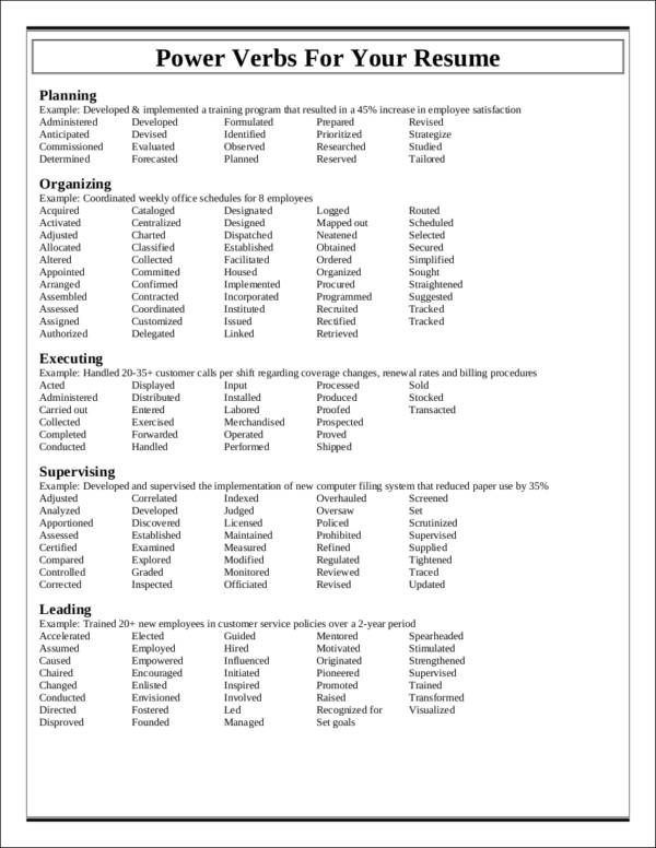 Good Resume Verbs